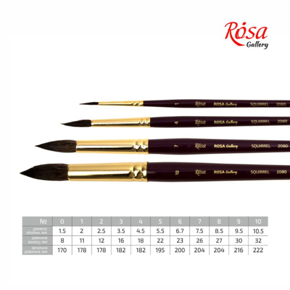 Фото - Білка кругла, 2080, № 4, к. р. пензель ROSA Gallery 37393 Фото - Білка кругла, 2080, № 4, к. р. пензель ROSA Gallery 37393