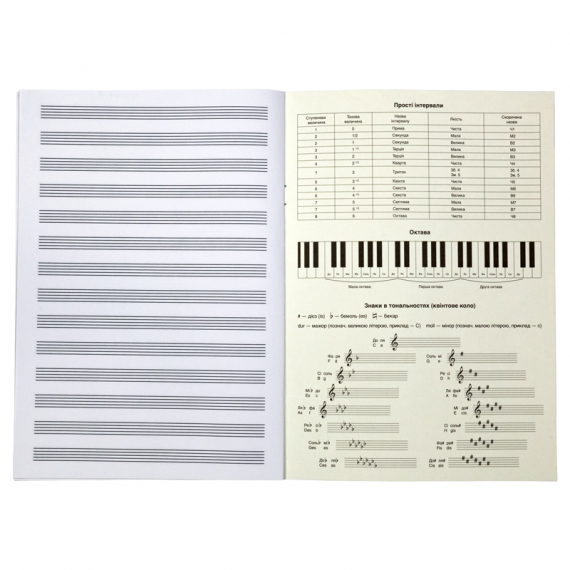 Фото - Зошит для нот А4, 20 л, BeSound-2 43779 Фото - Зошит для нот А4, 20 л, BeSound-2 43779