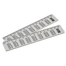 Фото - Лінійка 15см прозора Таблиця множення Укр (уп.25) 3941