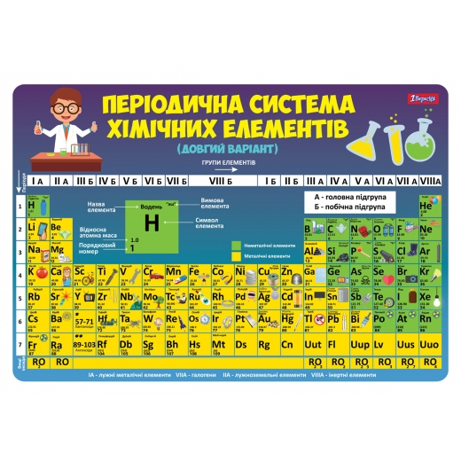 Фото - Підкладка для столу дитяча 'Таблиця Менделеєва' 47038 Фото - Підкладка для столу дитяча 'Таблиця Менделеєва' 47038